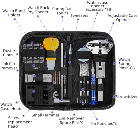 LWR Watch Tool-Kit